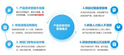 落地IPD研發(fā)流程體系，開啟企業(yè)管理新篇章